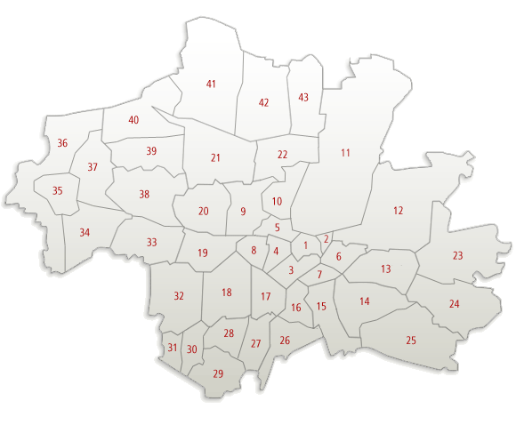 München Bezirke